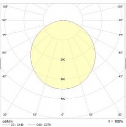 PROFILE 60L P DR LED (1900) WH 3500K MED IP65/IP20 (low lumen) 1248006330